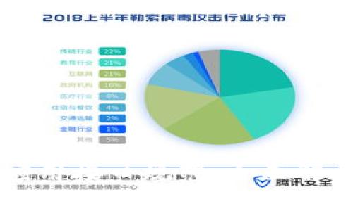 区块链系统应用接口规范：全面解析及最佳实践