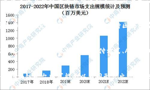   旅游的区块链平台有哪些？探索未来旅行的新科技 / 
 guanjianci 区块链旅游平台, 旅游科技, 去中心化, 旅游行业创新 /guanjianci 

近年来，区块链技术以其去中心化、透明性和安全性等特性逐渐渗透到各个行业，其中旅游行业也开始受到其影响。旅行者对于安全、便利、透明度和信任的需求推动了这一变革，那么有哪些区块链平台正在改变旅行业的面貌呢？本文将详细介绍旅游的区块链平台，以及它们如何利用区块链技术来改善用户体验，提升行业效率，并重塑旅游的未来。

1. 旅游行业为什么需要区块链技术？
在互联网快速发展的今天，旅游行业正面临着多重挑战。例如，用户在预订机票和酒店时常常需要通过多个中介进行交易，这不仅增加了费用，还可能导致信息失真。此外，用户的隐私和数据安全性也成为了一个越来越大的问题。
然而，当区块链技术引入到旅游行业时，这些挑战都有可能得到解决。区块链是一个分布式的数据库，所有的数据都被加密并存储在不同的节点中，任何人都不能单独操控这一信息。这种特性使得交易的透明度大大提高，减少了欺诈行为的发生。
此外，通过智能合约的应用，可以实现自动化的交易和服务流程。这不仅提高了效率，还能让用户享受到更高质量的服务。最终，区块链技术为旅游行业提供了一个全新的生态系统，使得服务提供者和用户之间可以以更安全和高效的方式进行互动。

2. 主要的旅游区块链平台介绍
在区块链技术的推动下，涌现出了多种旅游相关的区块链平台，以下是一些知名的平台及其特点：

Travala.com：
Travala是一个融合了区块链的在线旅游代理商（OTA），允许用户使用加密货币进行预订。平台不仅提供酒店、航班等传统旅游产品的预订服务，还可以使用其原生代币AVAs来享受折扣。Travala的平台基于区块链，确保了交易的安全性和透明度，用户可以通过平台的去中心化结构直接与服务提供商对接。

Winding Tree：
Winding Tree是一个开放的去中心化旅游市场，旨在通过取消中介来降低旅游企业的运营成本。该平台基于以太坊区块链构建，允许酒店、航空公司等直接与旅行者进行交易，而不需要第三方介入。Winding Tree还为开发者提供了API接口，鼓励创新，从而打造出更多适应市场需求的应用。

LockTrip：
LockTrip专注于酒店预订的去中心化平台，允许用户不仅使用传统货币，还可以使用不同的加密货币进行支付。同时，LockTrip通过消除佣金和中介费用，帮助用户节省资金。用户在LockTrip上可以获得更佳的价格体验，而酒店也能吸引更多的客户。

Chrono.Tech：
Chrono.Tech不仅是一家招聘平台，也致力于旅游行业的区块链应用。其平台中的TECH代币可用于支付旅游服务和雇佣旅行服务人员，提供了多面向的解决方案。通过区块链技术，Chrono.Tech实现了信息的透明与安全。

3. 区块链技术在旅游行业的应用案例
在区块链技术引入旅游行业后，许多项目已经成功启动并实施，以下是一些成功的应用案例：

加密货币支付：
越来越多的旅游平台开始接受加密货币作为支付方式，例如Travala支持比特币、以太币等多种加密货币。这种支付方式不仅符合日渐增长的加密货币持有者的需求，同时也为用户提供了更快捷的支付体验。

去中心化市场：
Winding Tree创建了一个完全去中心化的旅游市场，使得传统的旅行服务提供者可以直接与客户进行交易。这种方式减少了中介环节，降低了用户的预订成本，同时更多的释放了旅游产业链的潜力。

智能合约在服务履行中的应用：
利用智能合约，旅游行业可以自动化许多重复性的流程。例如，用户可以通过智能合约确保在预订的产品和服务达成特定条件时，自动支付相应费用，这在酒店和航班预订中都有广泛应用。

4. 区块链技术给旅行者带来的好处
对于旅行者而言，区块链技术不仅是一个新鲜的概念，而是带来了多项实实在在的利益:

安全性增强：
区块链的去中心化属性提高了用户信息的安全性。用户的信息不再集中存储在单一平台上，从而减少了数据泄露的风险。此外，区块链的加密技术保证了用户的交易信息不会被篡改。

透明度提高：
通过区块链实现的交易记录都是公开透明的，用户可以随时查看交易情况，确保信息的真实性，减少了上当受骗的风险。

费用降低：
由于中介的减少，用户能够享受到更低的价格。运营成本的降低使得旅游服务提供者能够更为直接地与客户连接，最终使得消费者受益。

增强的体验：
通过区块链，用户的预订、支付和反馈等操作更加高效，让旅行体验更加顺畅。用户能够更快地完成各项预订操作，节省时间，也能在旅行中享受到更好的服务。

5. 旅游区块链平台未来的发展趋势
随着区块链技术的不断发展和成熟，旅游行业的区块链解决方案也将迎来新的机遇和挑战。一方面，越来越多的旅游企业和平台将会开始尝试区块链技术，以提升竞争力；另一方面，技术的不确定性以及监管政策可能会为其发展带来障碍。

综合性平台的崛起：
未来多功能旅游平台将可能会崛起，结合区块链支付、去中心化市场和智能合约等技术，为用户提供全面的服务体验。这样的平台不仅能够覆盖更多需求，还能实现用户与企业之间更紧密的协作。

监管及法律环境的完善：
随着区块链应用的普及，各国的监管机构将可能出台相关政策，以维护市场稳定及消费者权益。旅游企业需要关注政策变化，适应新的监管环境。

用户教育与意识提升：
虽然区块链的技术优势显而易见，但许多普通用户对其并不了解。未来，企业应该加强对用户的教育，提高用户对区块链的认知，以促进其在旅游行业的广泛接受。

总之，区块链技术在旅游行业的应用潜力巨大，其去中心化、透明、安全的特性为旅行者和服务提供商创造了更多的机会。随着技术的不断进步，我们有理由相信，区块链将在未来的旅游行业中扮演越来越重要的角色。

常见问题解答

1. 区块链技术如何保证用户信息的安全？
区块链技术通过去中心化和加密技术来保证用户信息的安全。具体而言，用户的数据不再集中存储在一个中心化系统中，而是分布在多个节点之间。此外，区块链使用加密算法保护数据，避免未授权的访问或篡改。所有的交易信息都是公开透明的，因此任何试图欺诈的行为都能被及时发现并追溯。

2. 如何在区块链平台上进行旅游预订？
在区块链旅游平台上进行预订通常涉及几个步骤。用户首先需要在平台上注册并完成身份验证。接下来，用户可以选择所需的服务（如酒店、航班等），并使用传统货币或加密货币进行支付。许多平台使用智能合约来确保交易的自动化和安全性，这意味着用户可以在满足某些条件后自动获得预订确认。

3. 区块链技术对旅游行业的长远影响是什么？
区块链技术对旅游行业的长远影响主要体现在提升透明度、减少成本以及增强安全性等多个方面。它打破了传统中介模式，使供应商与客户之间的沟通更加高效、直接。未来，我们可以期待区块链在促进旅游产业链各环节紧密协作方面发挥更大的作用，同时，也希望其能够引领行业向更加规范和透明的方向发展。

4. 旅游企业如何选择合适的区块链平台？
旅游企业在选择区块链平台时，可以考虑几个关键因素。首先是平台的安全性与信誉，例如是否有良好的用户评价和历史记录。其次，平台的功能是否能满足企业特定的需求，包括支付方式、API接口等。此外，企业还需关注平台的用户基础及市场影响力，以确保其能够为自己带来预期的收益。

5. 区块链技术是否会取消传统旅游中介的存在？
尽管区块链技术有能力减少中介的作用，但传统旅游中介的全部存在并不会完全消失。中介主要提供增值服务，如旅游建议、消费者保护等，而这些服务在区块链平台中可能会以不同形式出现。未来，传统中介可能会转型为提供更高附加值服务的角色，而不是简单的交易中介。