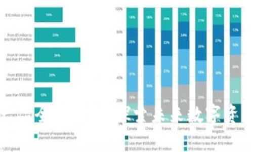 三星区块链产品全景解析：探索未来数字资产的创新之路