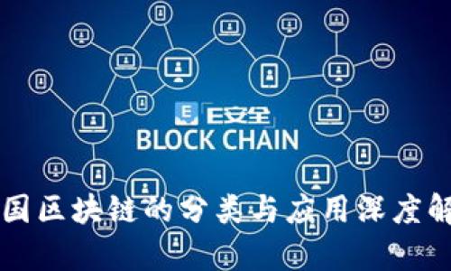 美国区块链的分类与应用深度解析